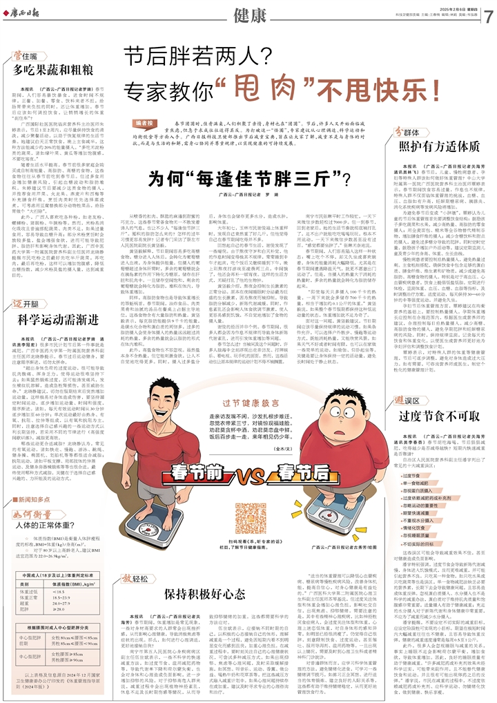 【广西日报】节后胖若两人?专家教你“甩肉”不甩快乐!